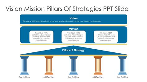 Vision, Mission, Goals, Strategic Pillars, Plus, Values, and Quality Policy.